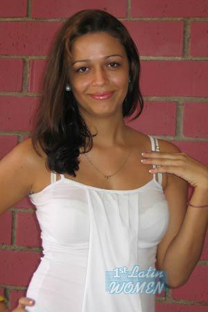 Costa Rica women