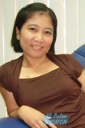 95797 - Amor Age: 33 - Philippines