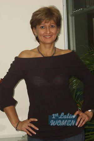 Costa Rica women