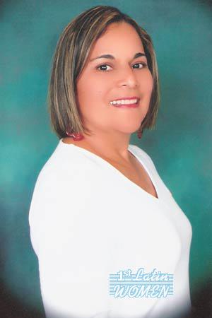 Costa Rica women