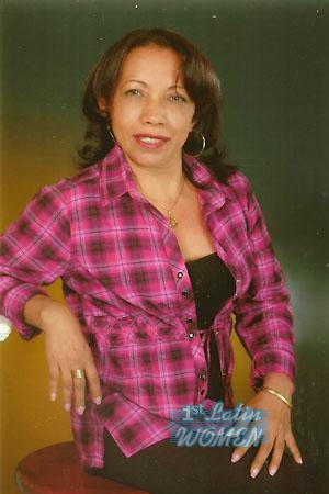 Colombia women