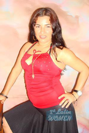 Colombia women