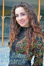 Kharkov Women 2007-04 1