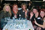 Kharkov Women 2007-04 33